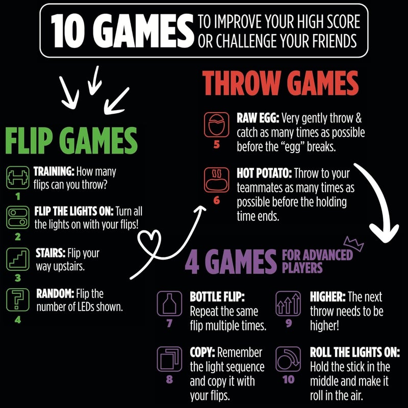Stickflip How Many Flips can You Throw? | Electronic Flip Challenge Game | Auto-Counting Skill Toy for Kids, Teens & Adults | 10 Games Each with a High Score to Beat | Fun Gift & Party Game Ages 8+ - Image 3
